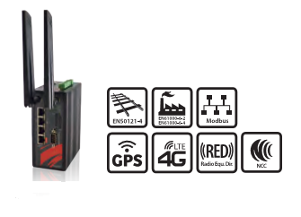 4G LTE Router/Gateway