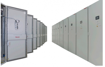 RHP-SCD Product Series